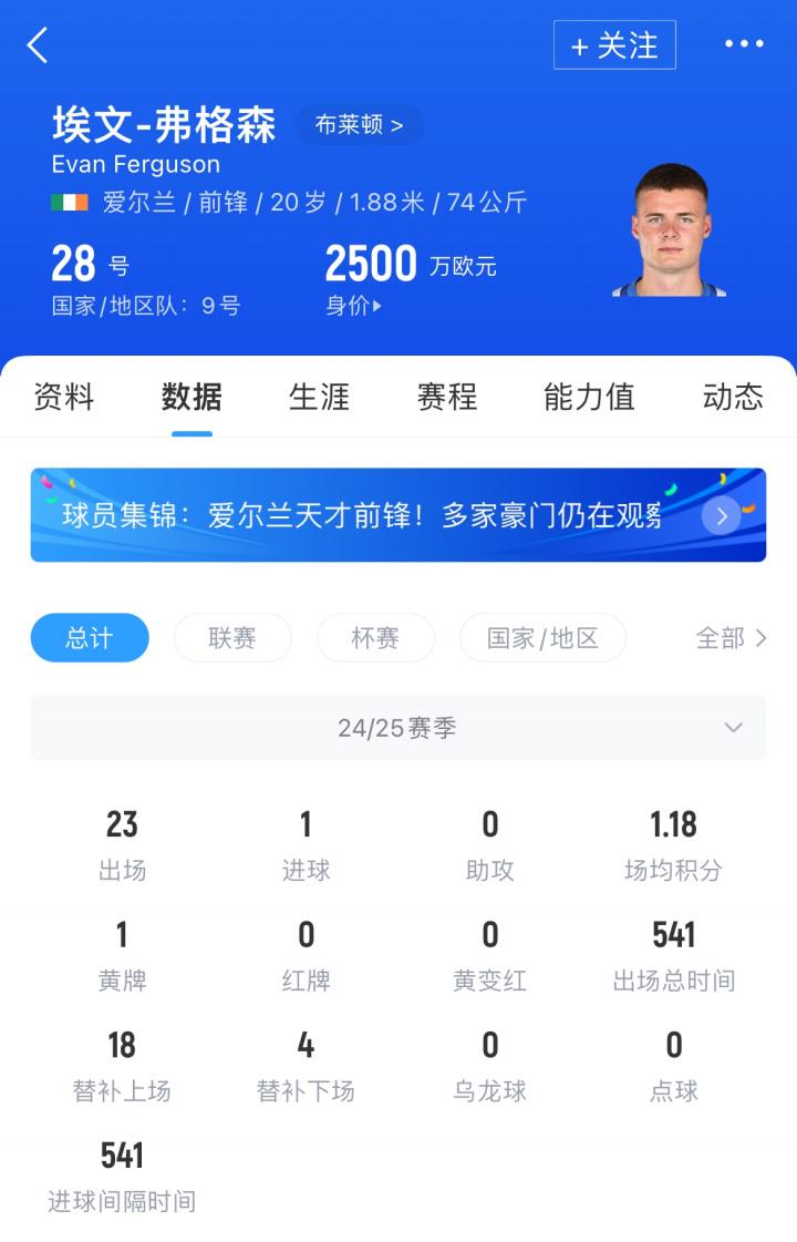 队出场, 渴望能够稳, 充满挑战的