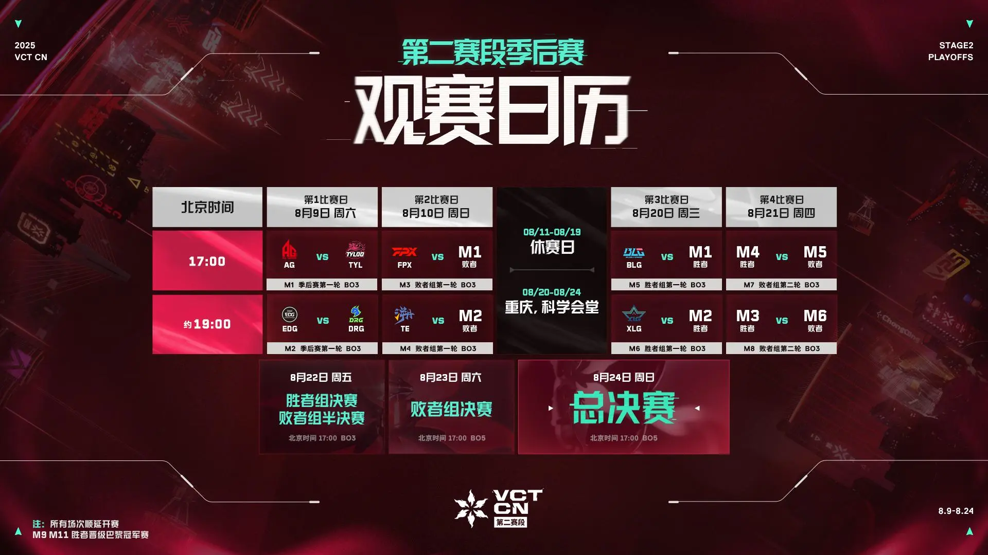 CN联赛第