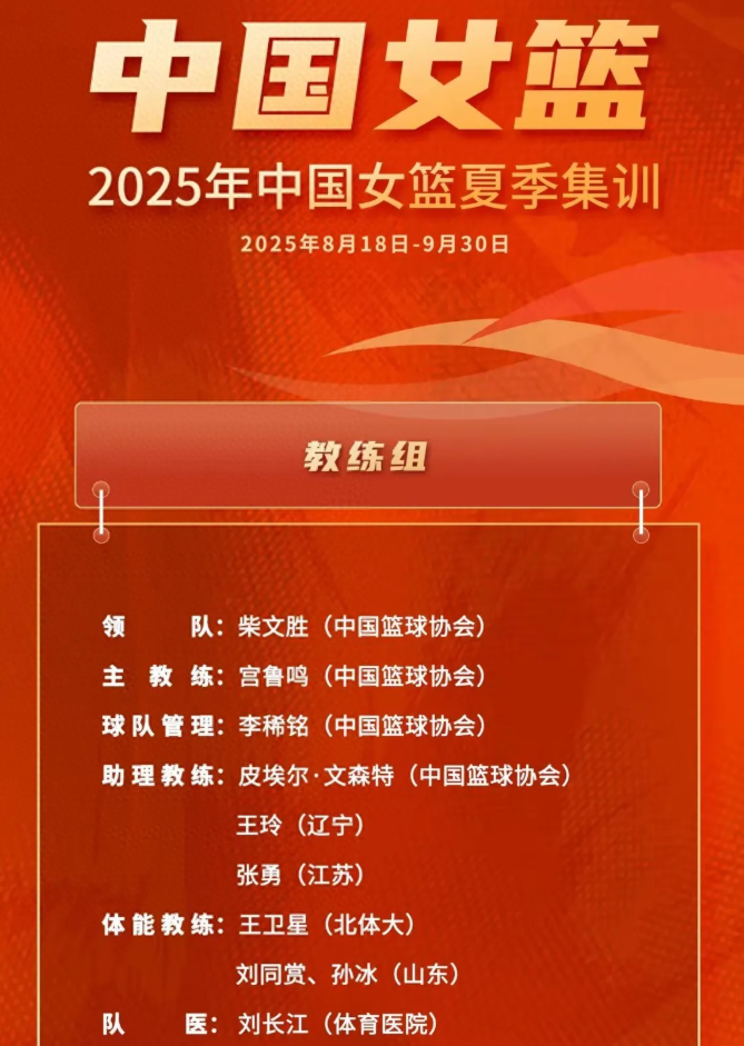 EsAA, AA, 成反映了教 EsAA, AA, 成反映了教