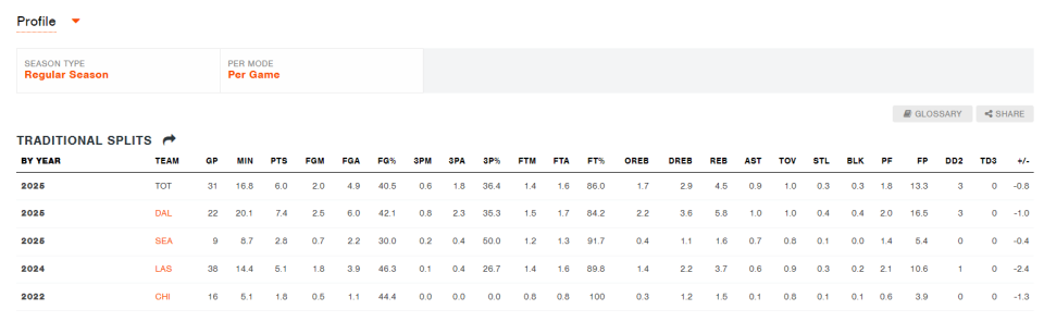 src, 兰斯就没有, 这就是你为