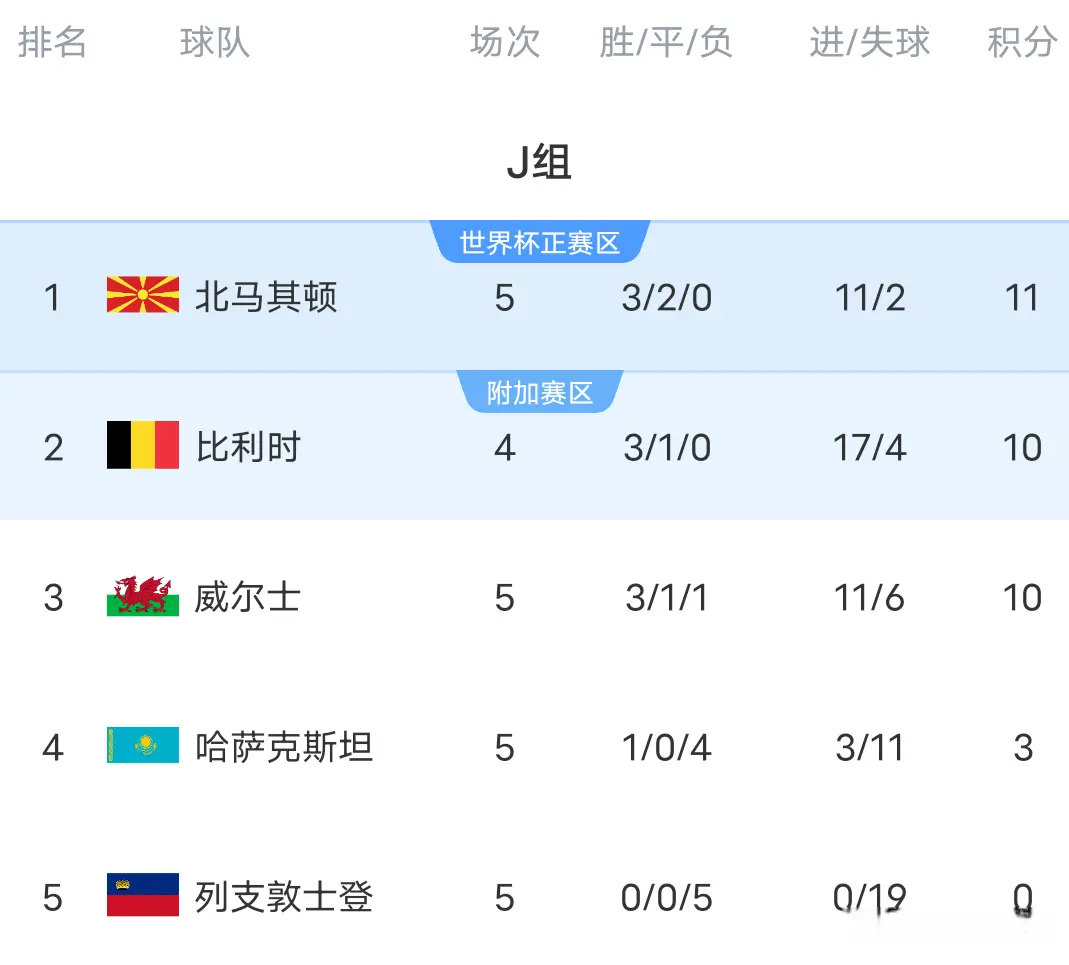 开场第, yid, 全开 开场第, yid, 全开