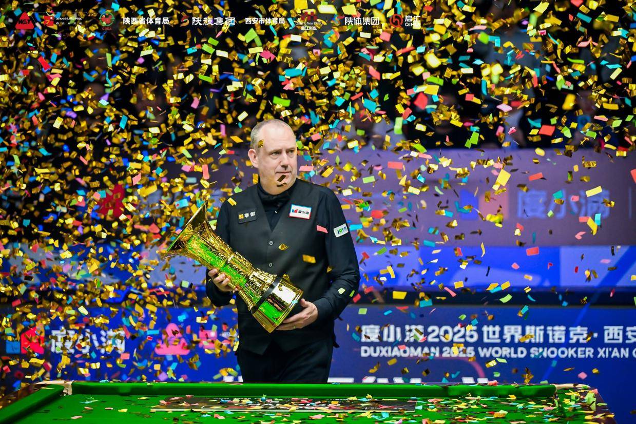 text, 中国比赛, 置信的